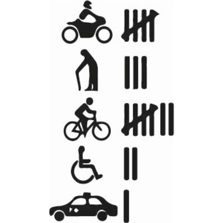 Points Car Sticker
