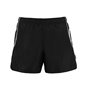Gamegear Cooltex Mesh Lined Active Shorts