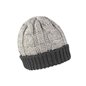 Result Shades of Grey Hat